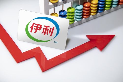 一舉斬獲史上最強一季報，伊利奏響乳業高質量發展最強音